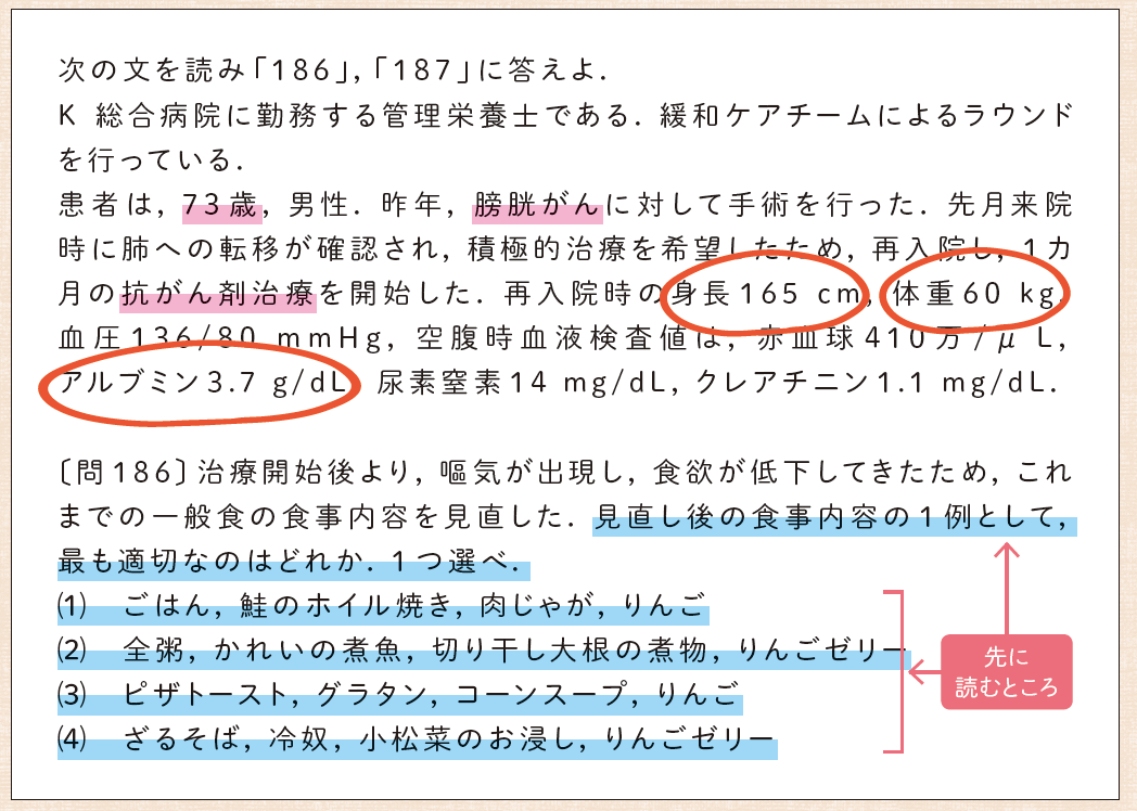 応用力試験の対策法 めざせ 管理栄養士