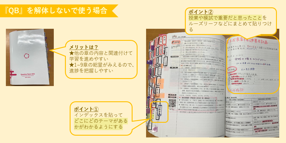 QB】どうやって使うの？ | めざせ！管理栄養士！