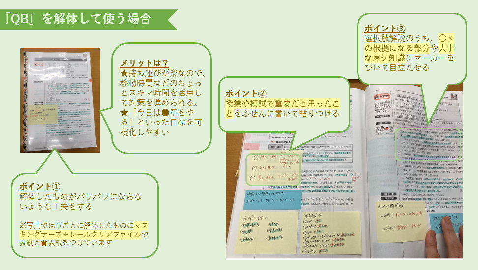 国試の達人の書き込み、QBの書き込み （QB】どうやって使うの 