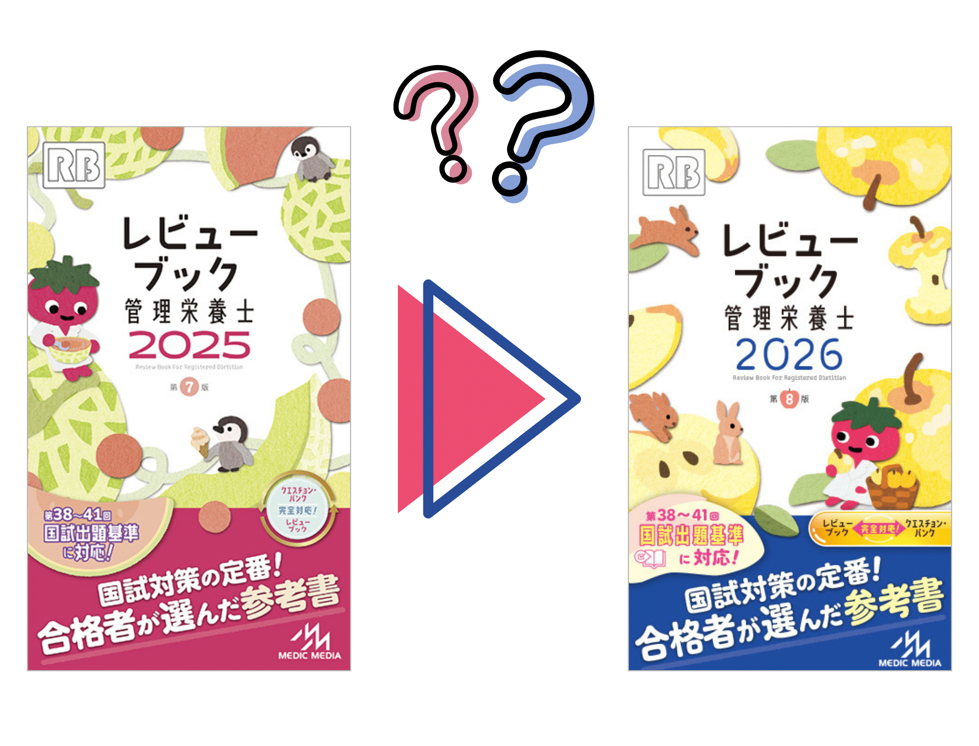 次の国試を目指す方へ】参考書は買い直した方がいいの？ | めざせ 